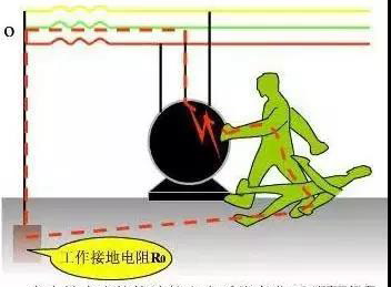 得潤電氣 得潤電氣