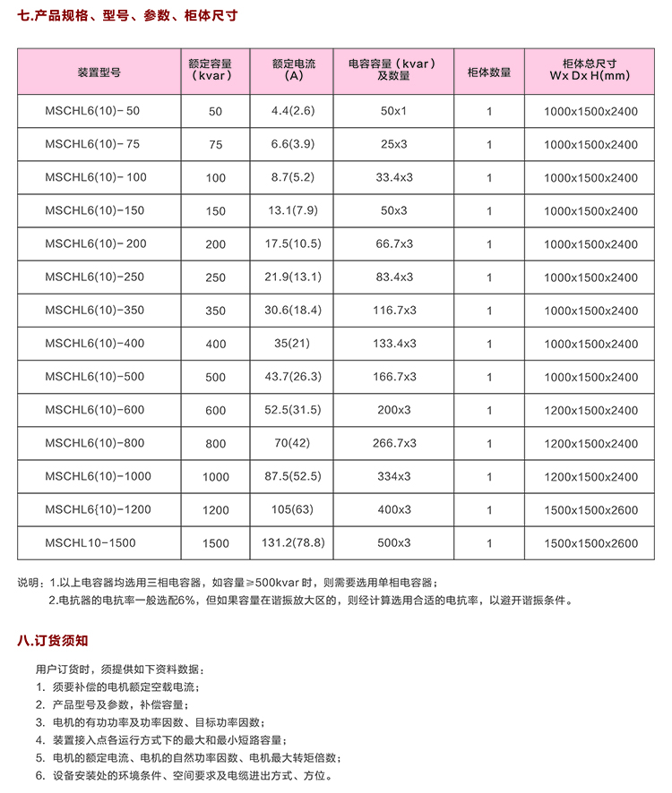 TBB高壓就地補償柜 400-128-7988 TBB高壓就地補償柜 400-128-7988