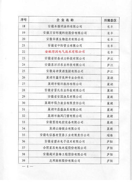 安徽得潤(rùn)電氣 高低壓開關(guān)柜 變頻柜 咨詢熱線4000551777