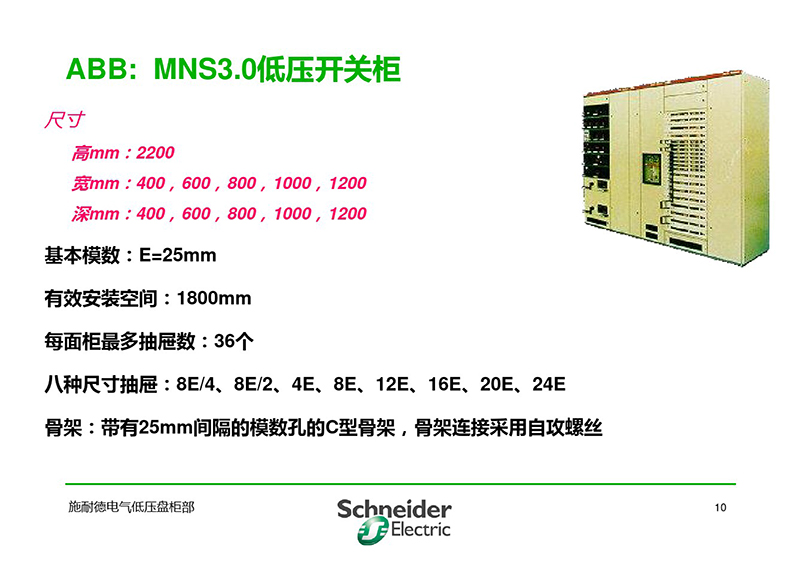 施耐德與各品牌低壓柜柜形比較-11.jpg 施耐德與各品牌低壓柜柜形比較-11.jpg