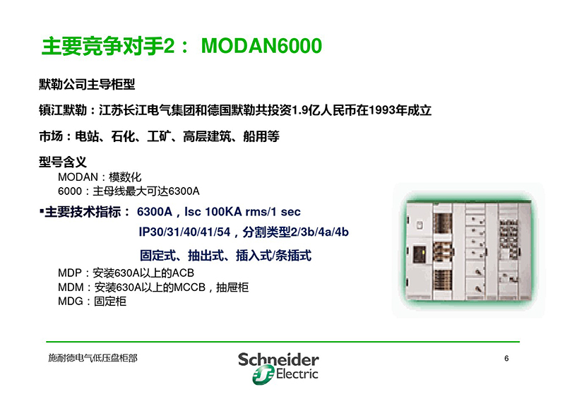 施耐德與各品牌低壓柜柜形比較-7.jpg 施耐德與各品牌低壓柜柜形比較-7.jpg