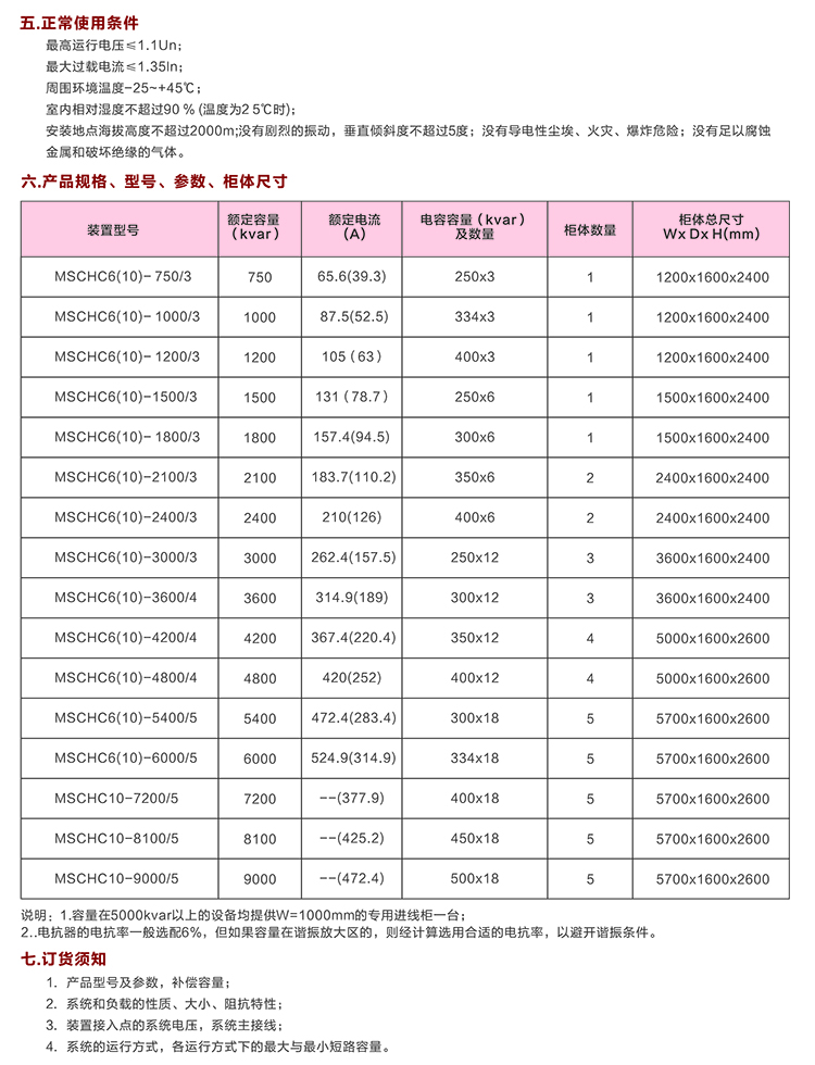 10KV無功補償電容柜 咨詢熱線:400-128-7988 10KV無功補償電容柜 咨詢熱線:400-128-7988