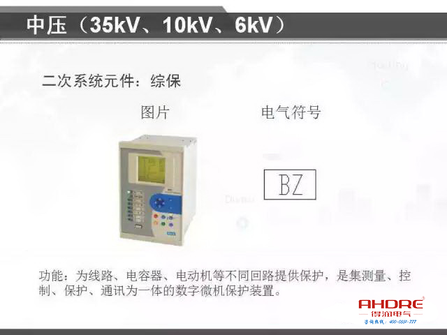 安徽得潤(rùn)電氣 專注開關(guān)柜配電箱30年 電話：400-0551-777 QQ：3176885416 