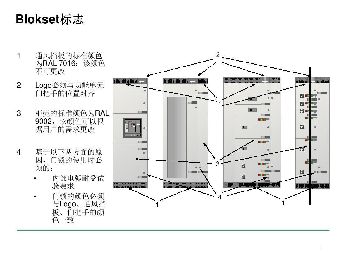 安徽得潤電氣 blokset 低壓配電柜 廠家 報價 電話:400-0551-777 qq:3176885416 安徽得潤電氣 blokset 低壓配電柜 廠家 報價 電話:400-0551-777 qq:3176885416